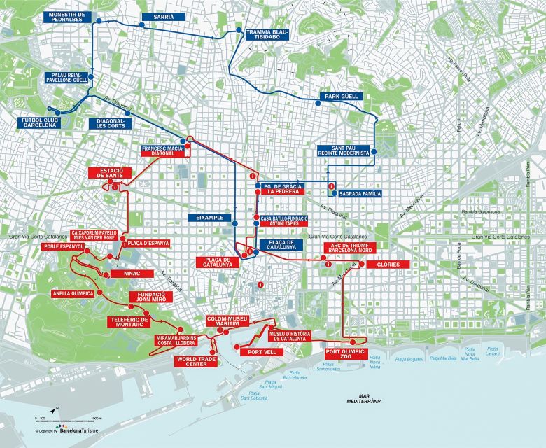 Barcelona: City Sightseeing Hop-On Hop-Off Bus Tour - Key Things You’ll Want To Know Before You Ride