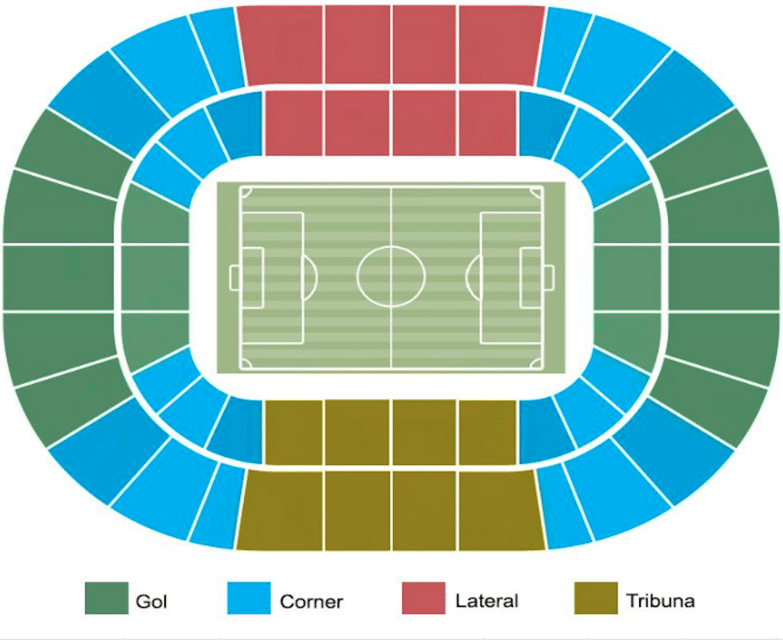 Barcelona: FC Barcelona Match Tickets at Spotify Camp Nou - What the 135-Minute Experience Really Means on Match Day