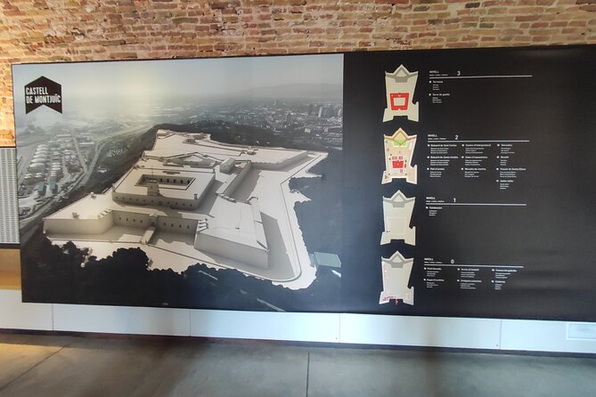 Montjuic Castle Admission Ticket in Barcelona - Quick Practical Tips That Improve Your Visit