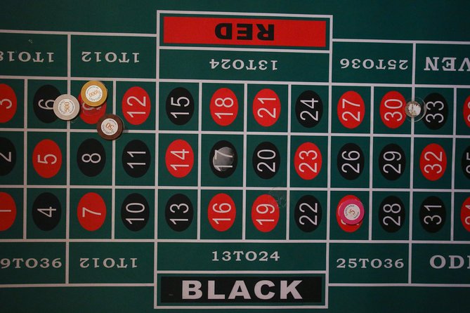 Xcape Room Bcn: El Casino Royal - Inside the Game: How the Heist Plays Out